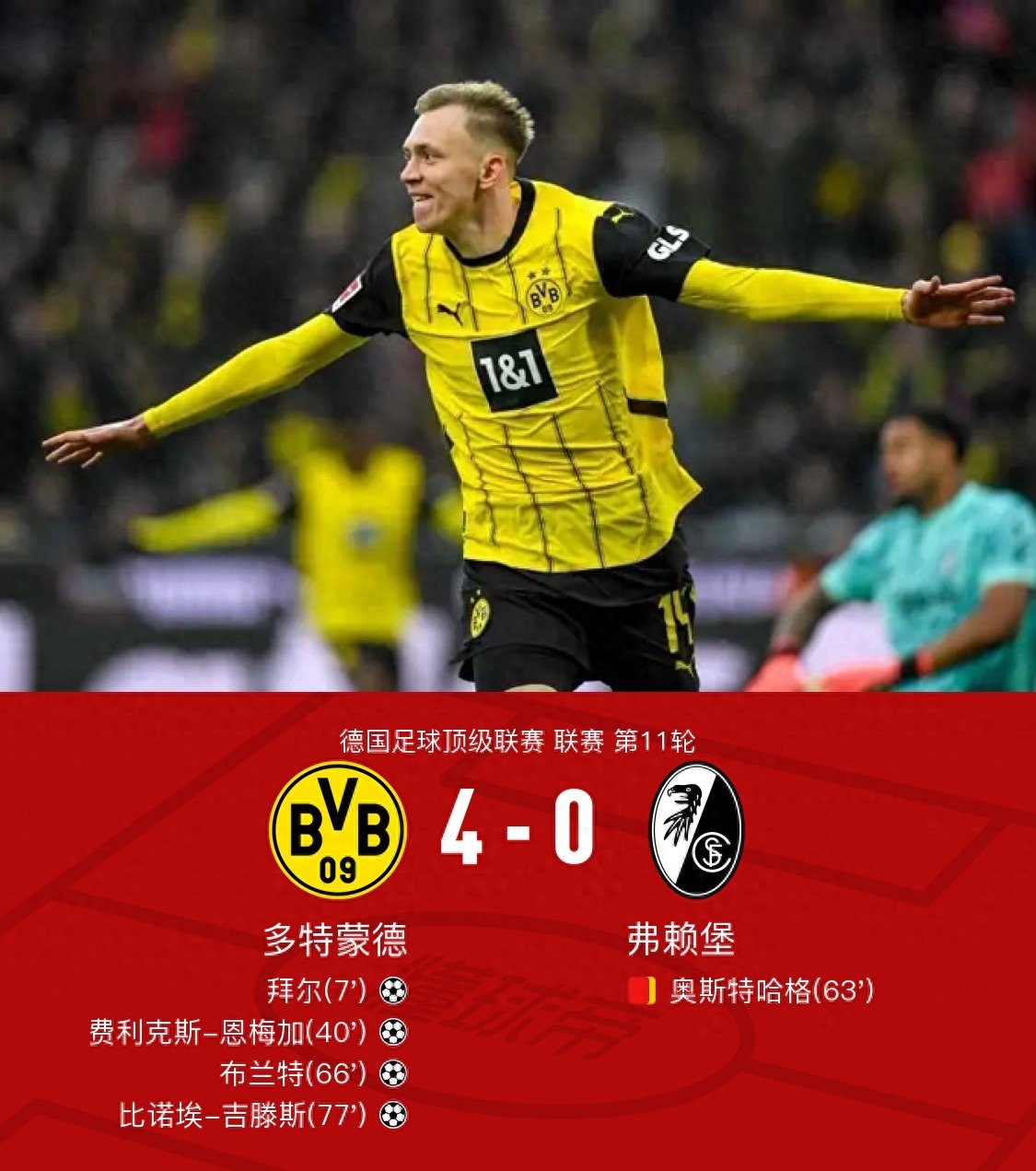 多特蒙德豪取联赛胜利,提升排名的简单介绍 多特蒙德豪取联赛胜利,提升排名的简单介绍