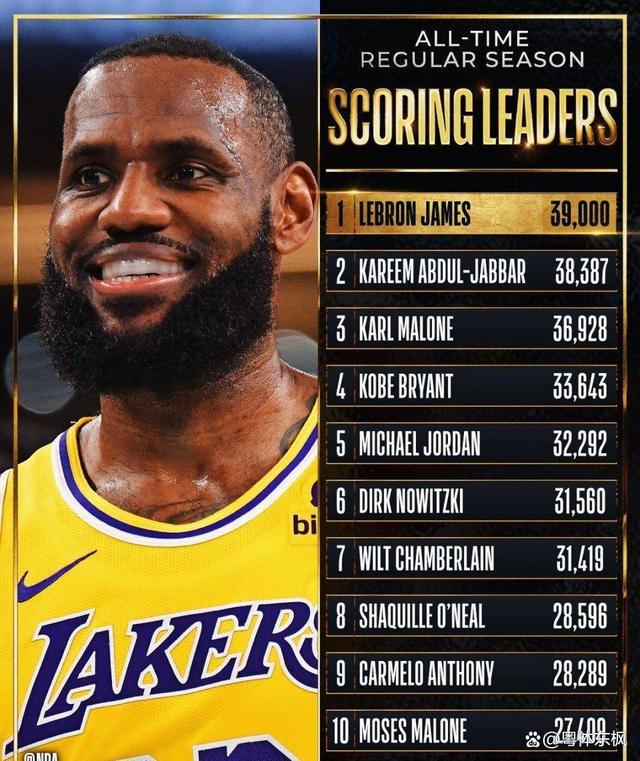 爱游戏体育直播-詹姆斯个人表现出色，领军湖人队取得连胜的简单介绍