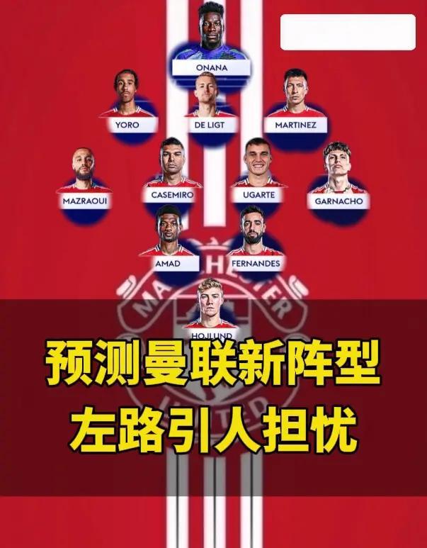 包含曼联战术调整,关键球员或将首发出战的词条 包含曼联战术调整,关键球员或将首发出战的词条