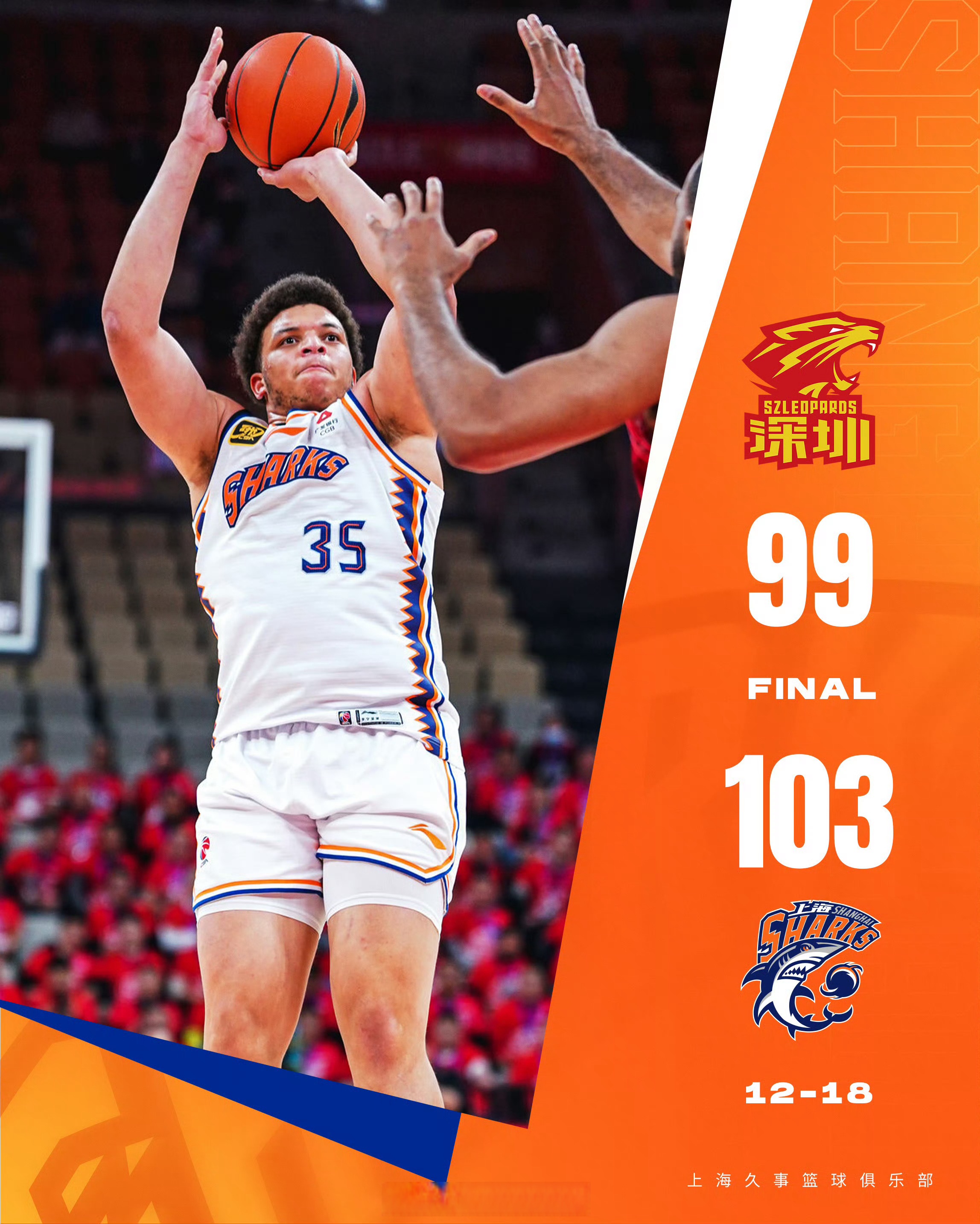 上海队成为本场最大亮点，全国篮球锦标赛瞬间破防，碾压的简单介绍