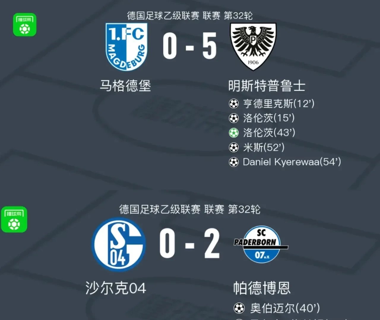 沃尔夫斯堡五连胜,追赶德甲领头羊的简单介绍 沃尔夫斯堡五连胜,追赶德甲领头羊的简单介绍