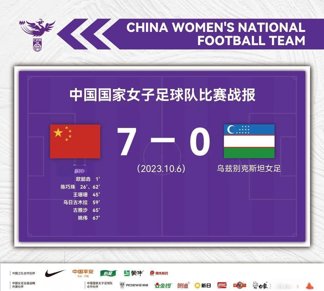 爱游戏体育下载-关于中国女足备战足球争霸赛，决胜一搏的信息