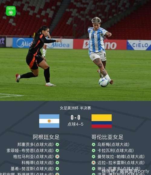 阿根廷女足队员在国际赛事中锋线压制对手 阿根廷女足队员在国际赛事中锋线压制对手