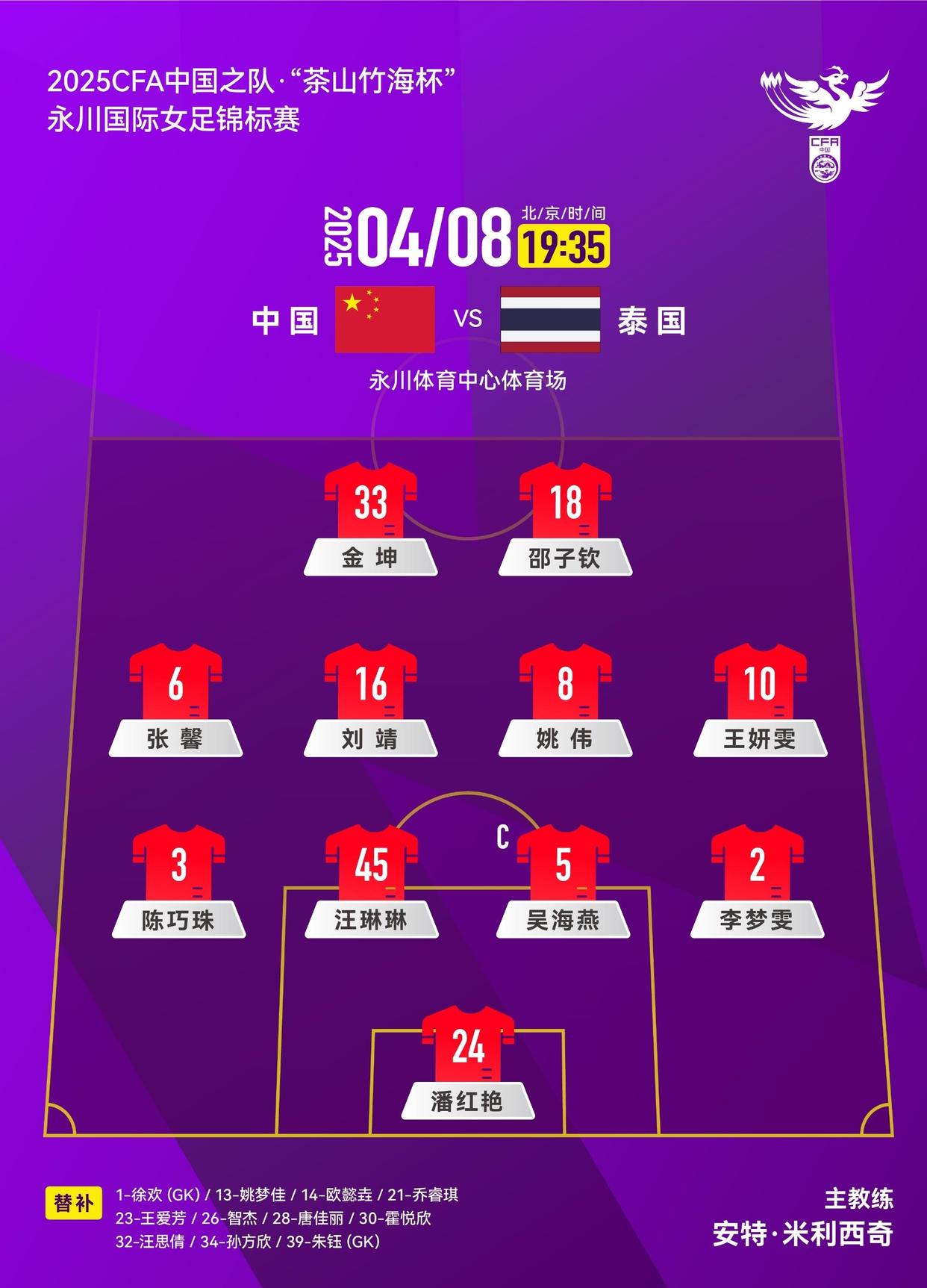 包含选手实力展现,最佳阵容揭晓女足比赛的词条 包含选手实力展现,最佳阵容揭晓女足比赛的词条