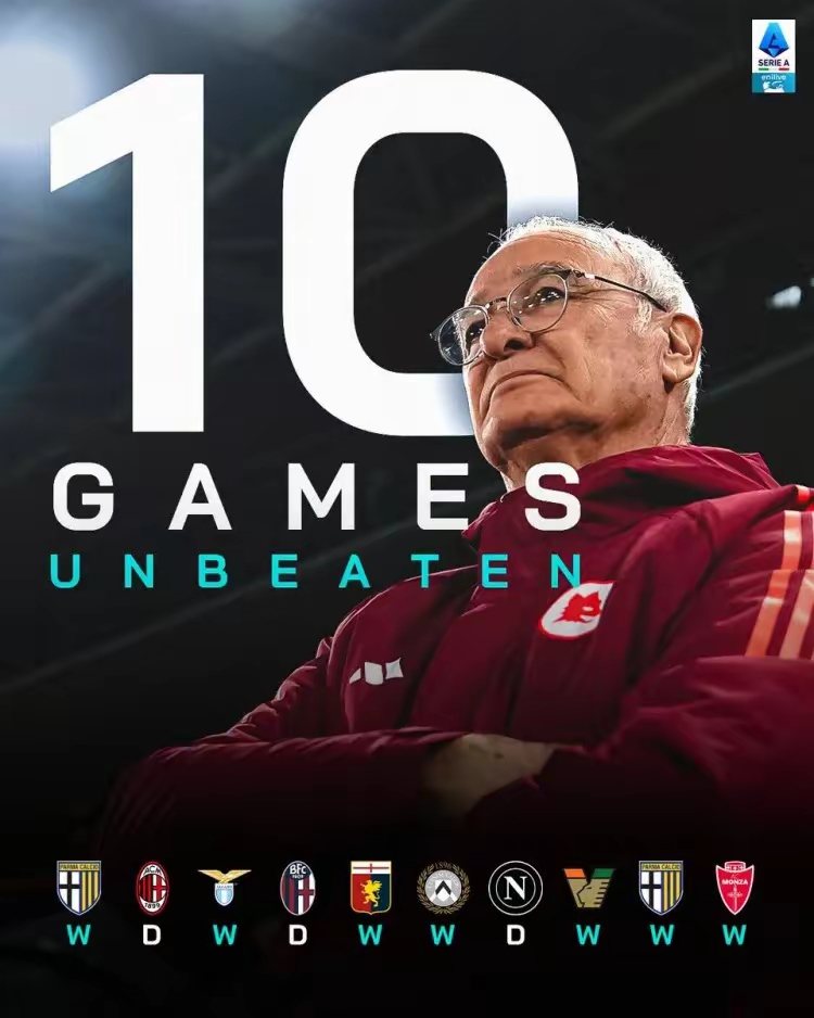 爱游戏登录-关于罗马主教练点出球队问题，盼提升表现的信息