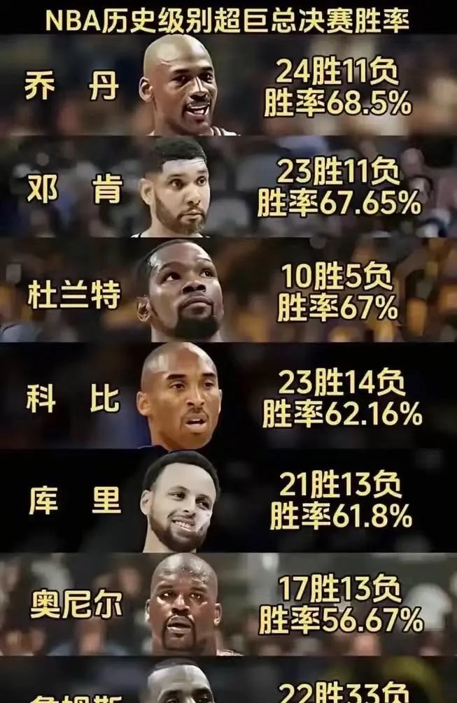 17助攻吓坏对手,詹皇领衔骑士大胜 17助攻吓坏对手,詹皇领衔骑士大胜