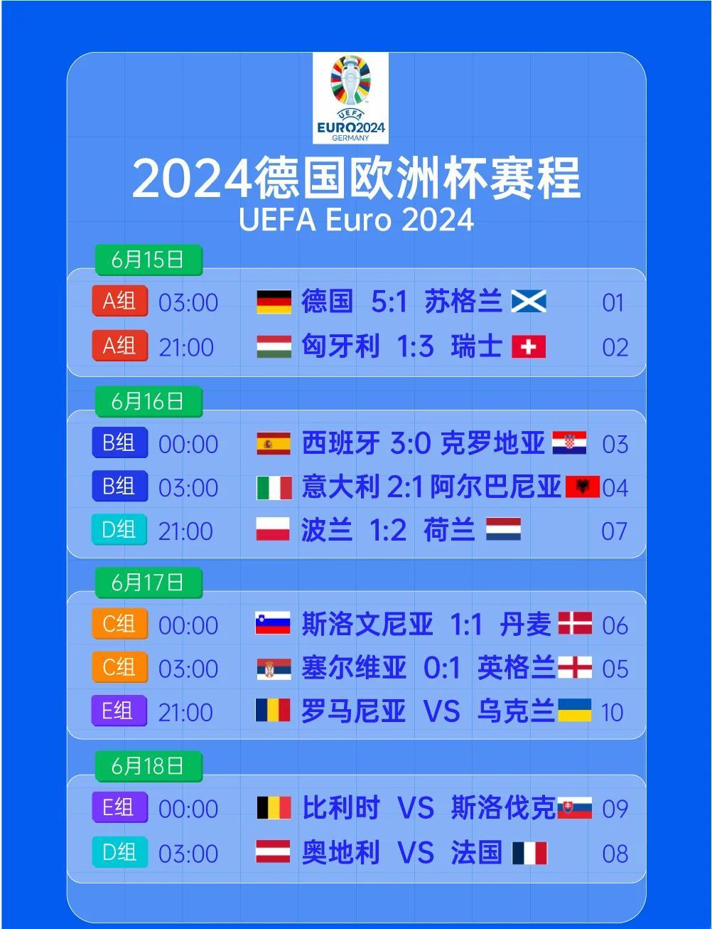 欧洲杯预选赛即将上演一场刺激战役 欧洲杯预选赛即将上演一场刺激战役