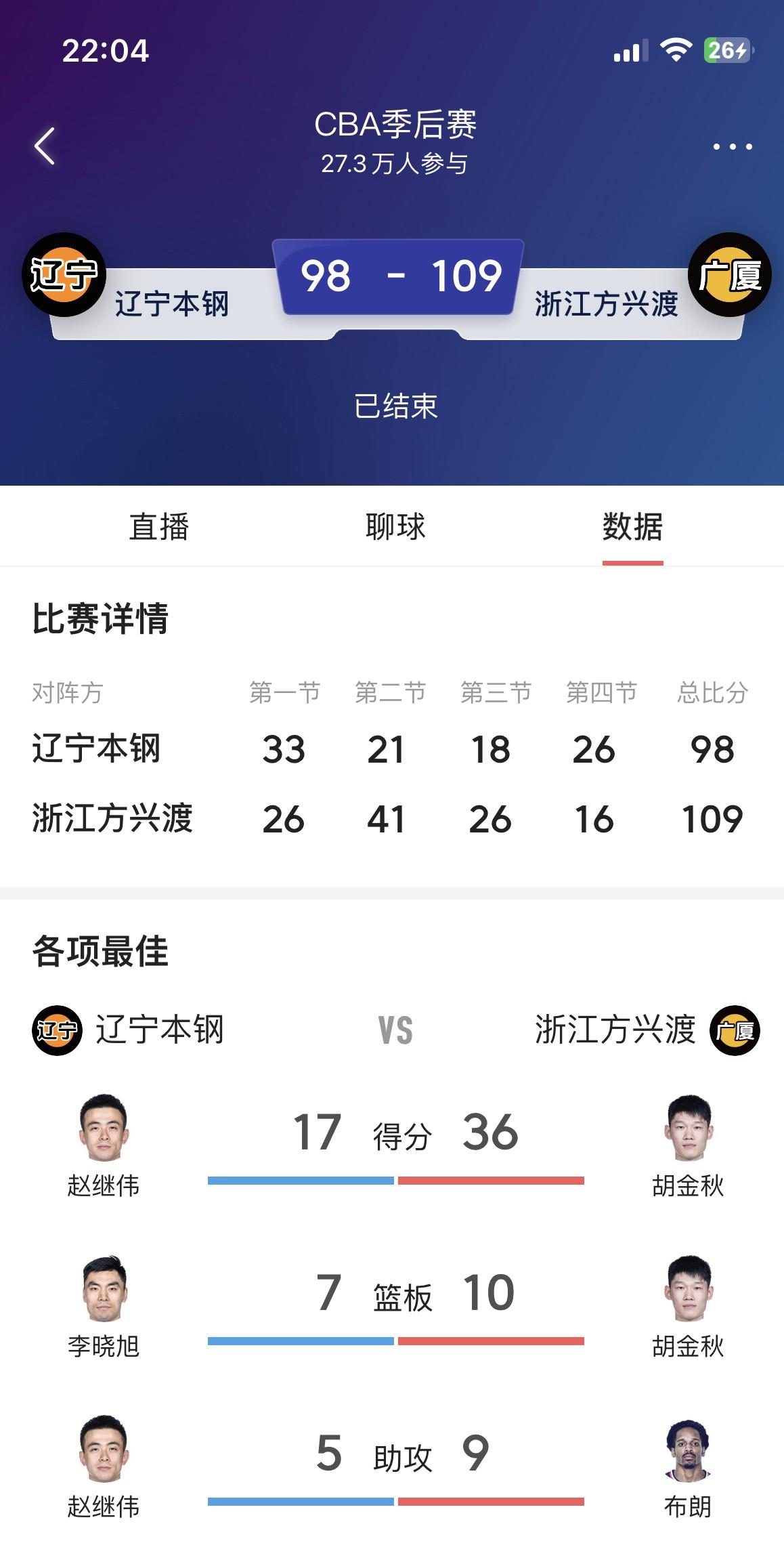 爱游戏亚洲官网-腾讯体育报道：CBA热门球队表现抢眼的简单介绍