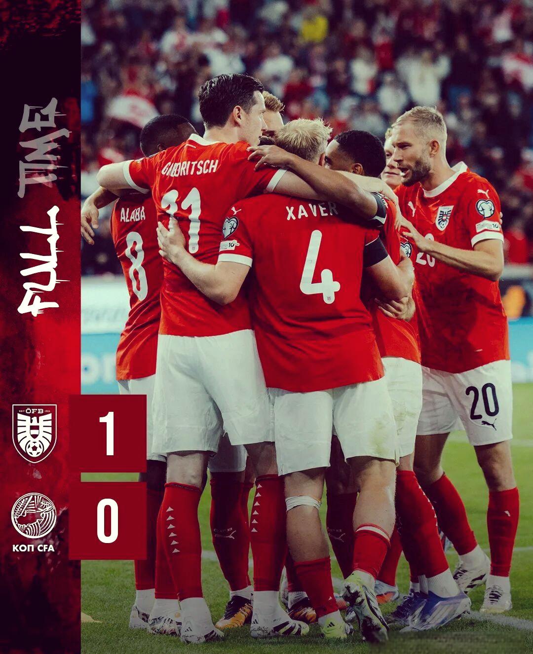 波黑队战胜对手,保持不败连胜 波黑队战胜对手,保持不败连胜